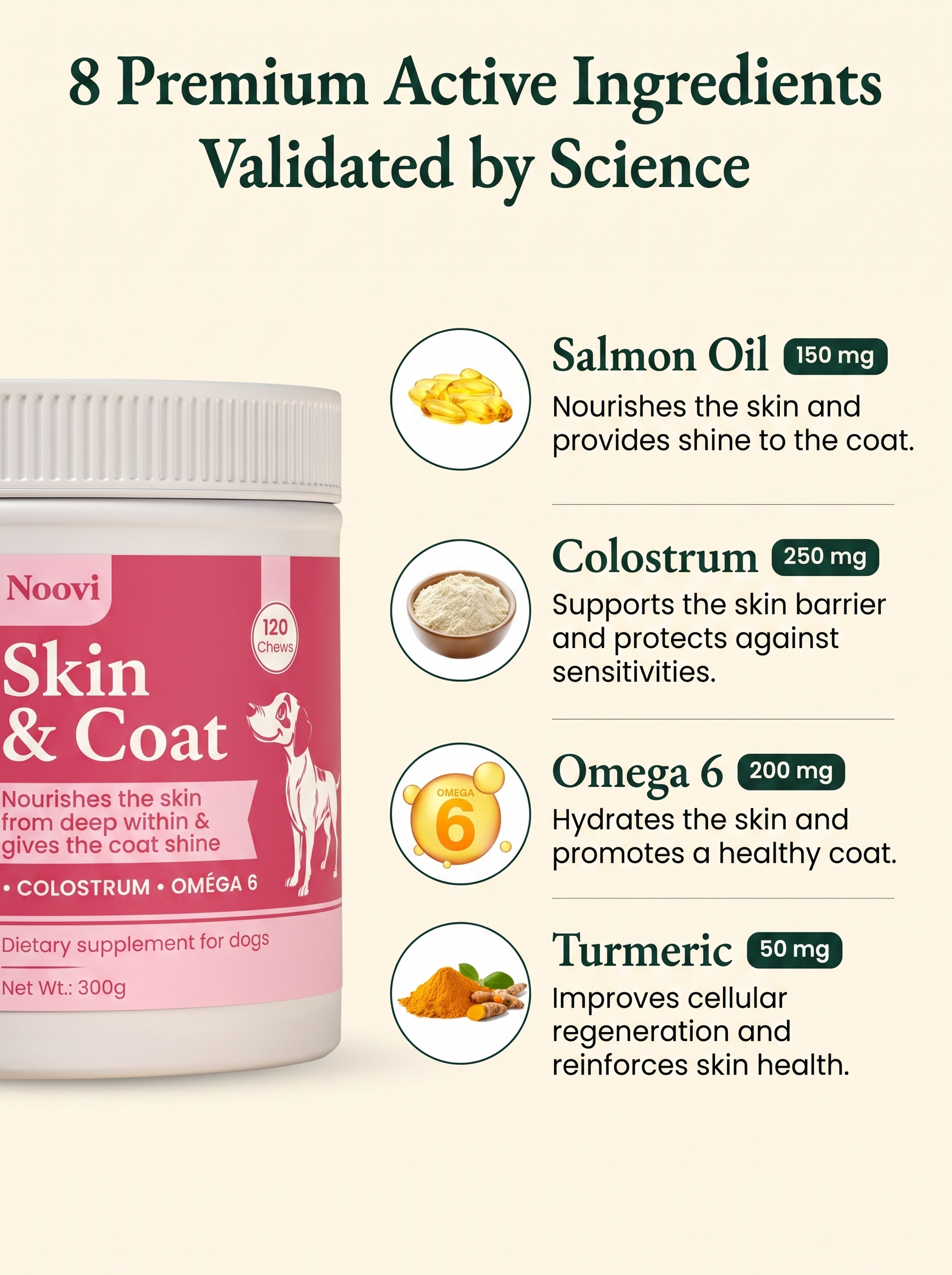 Noovi Skin & Coat benefits