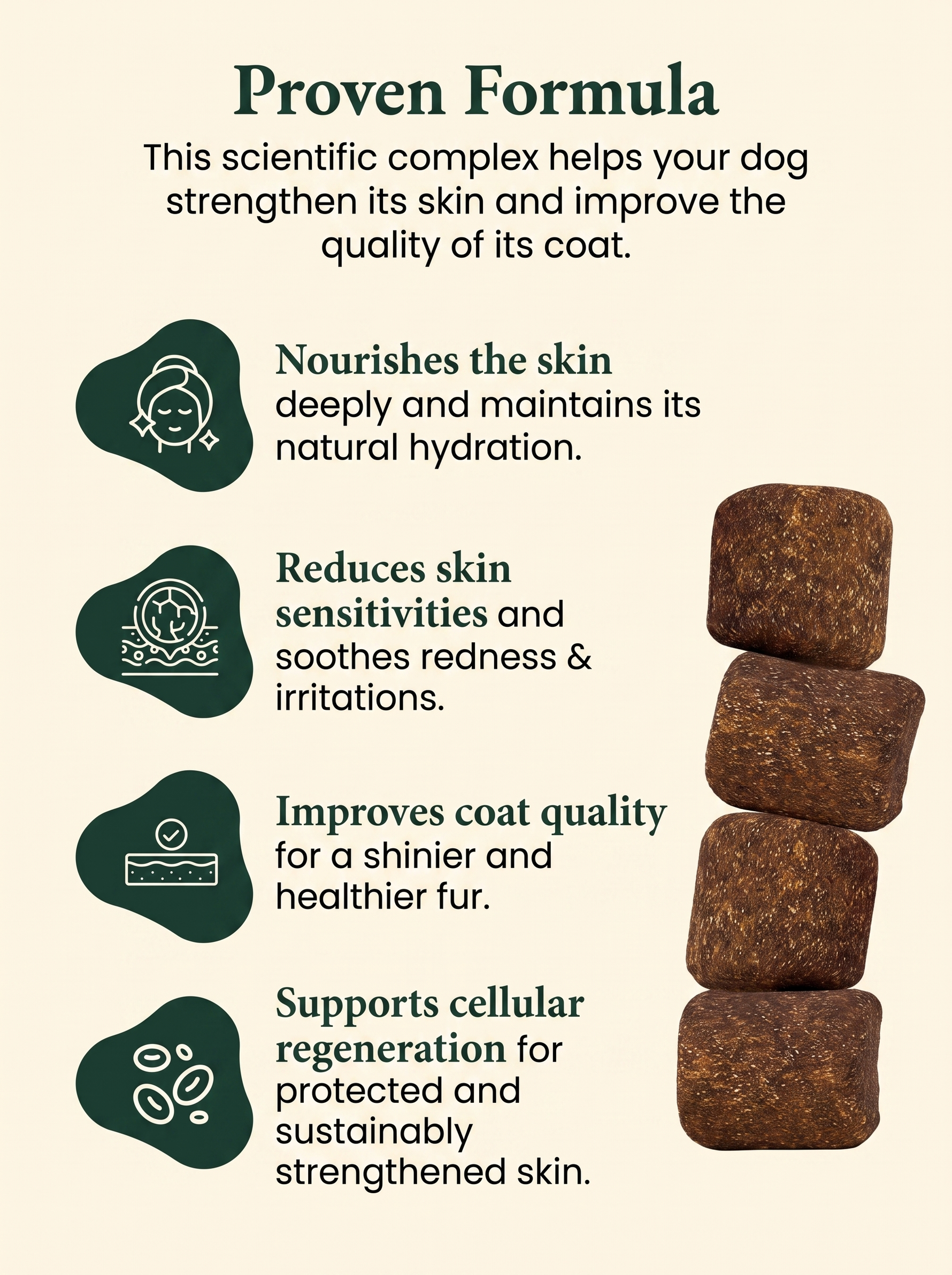 Noovi Skin & Coat ingredients